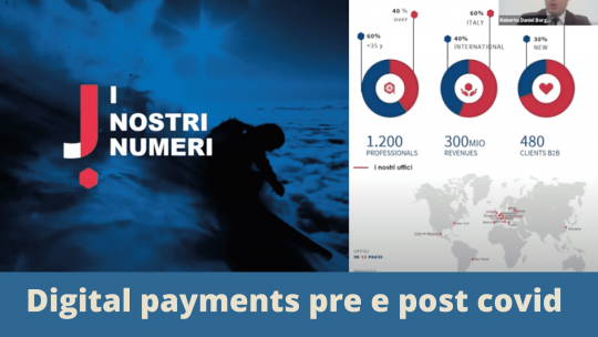 Digital payments pre e post covid: una volta digitali non si torna più indietro