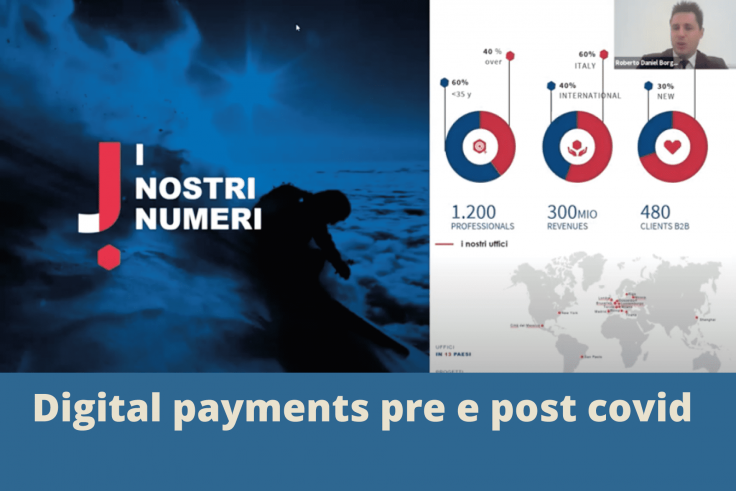 Digital payments pre e post covid: una volta digitali non si torna più indietro
